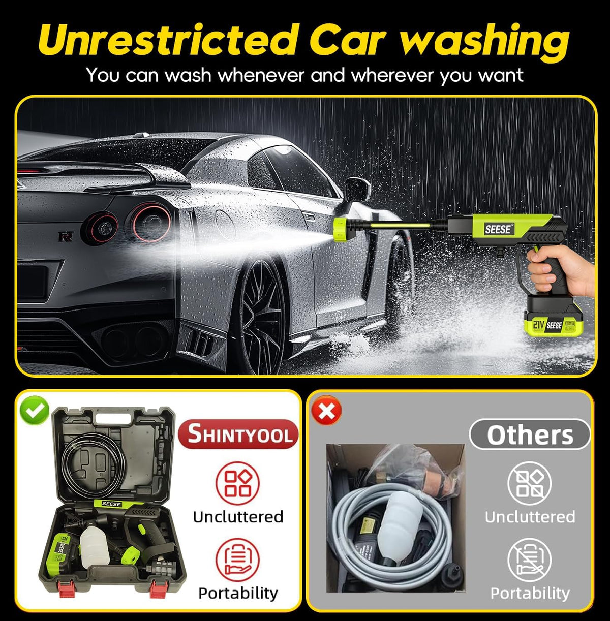 Cordless Power Washer