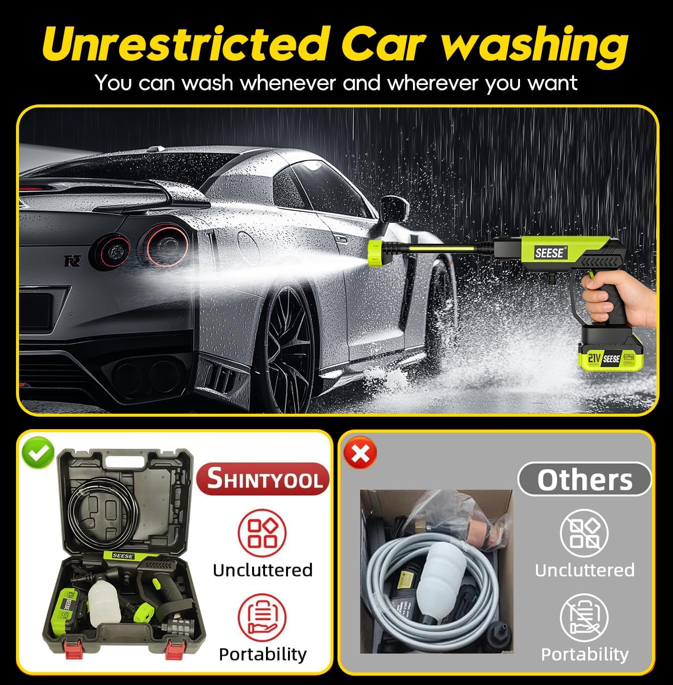Cordless Power Washer